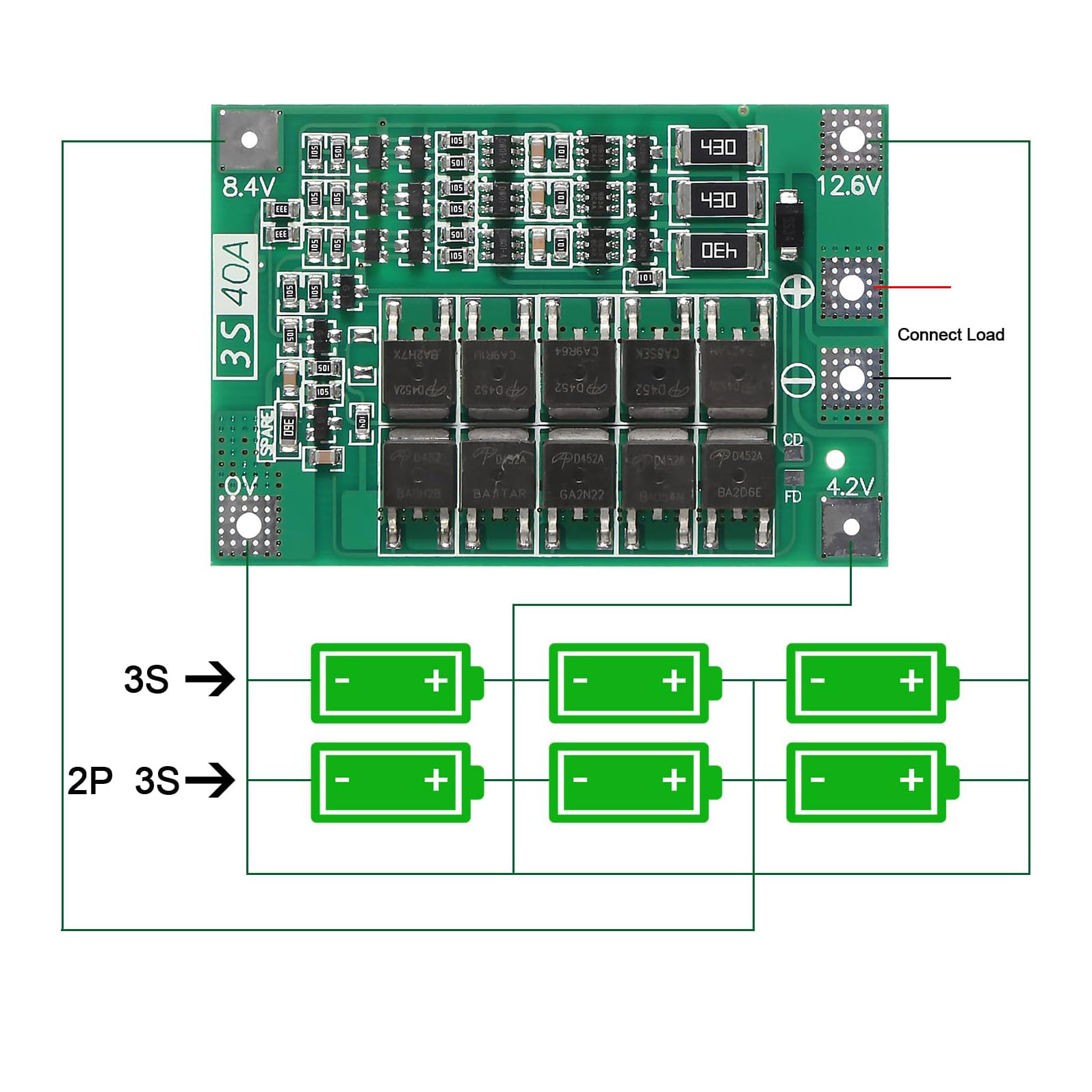 3S 12.6V 18650 lithium Battery Protection Board (BMS) Balanced Version 40A current